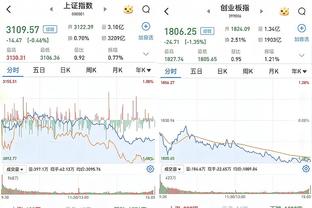 祖巴茨以85+%命中率砍下15+20板 上一个做到的快船球员是小乔丹