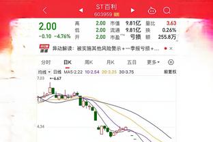 越打越好！穆迪13中5拿到21分5篮板难救主