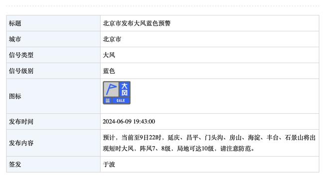 坎塞洛社媒谈欧冠出局：坚韧不拔，保持信念？