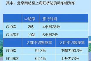 得52分感觉怎么样？布克：我们赢球了 这是更重要的